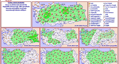 Meteoroloji haftalık hava tahminini yayınladı