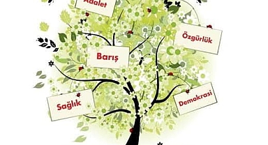 Bankoğlu: “ Bu bahar umutlar yeşerecek ”