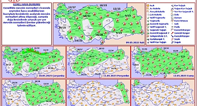 Hava sıcaklıkları kuzey batı kesimlerde azalacak