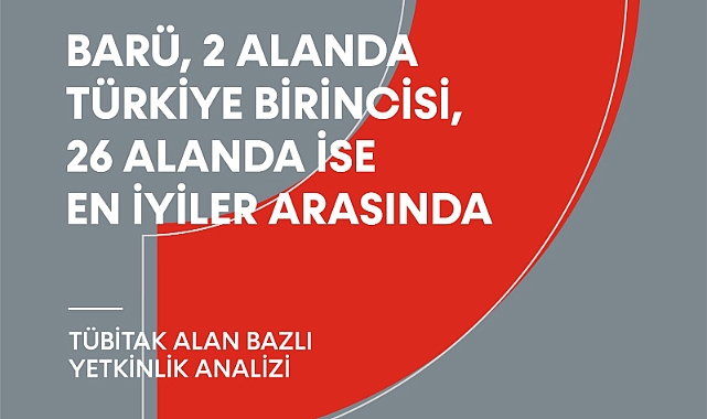 BARÜ, 2 alanda Türkiye birincisi, 26 alanda ise en iyiler arasında