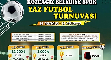 Ödül 12 Bin TL