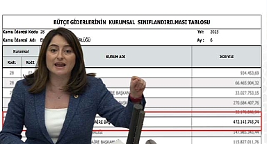 Bankoğlu,