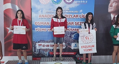 Bartınlı Sporcular 13 Madalya Kazandı