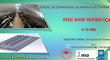 Destek başvuruları yarın sona eriyor