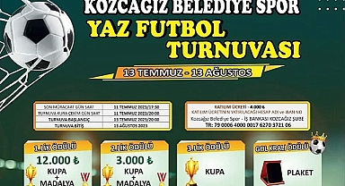 Fikstür çekildi ilk maç 14 Temmuz’da