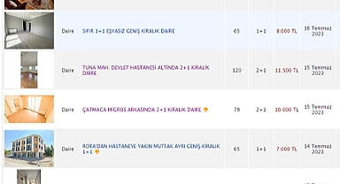 Kiralar Dudak Uçuklatıyor