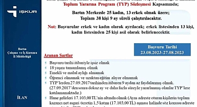Bartın Gençlik ve Spor İl Müdürlüğüne 38 personel alınacak