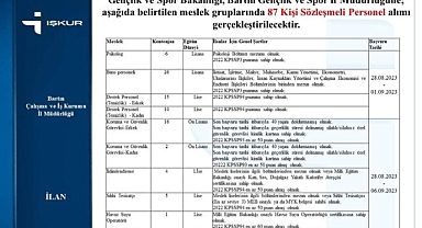 Bartın Gençlik ve Spor İl Müdürlüğüne 87 personel alınacak