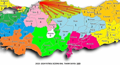 Bal’da gruplara tepki