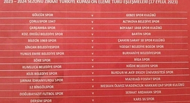 Kupa fikstürü açıklandı