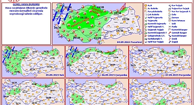 Yeni haftada hava nasıl olacak?