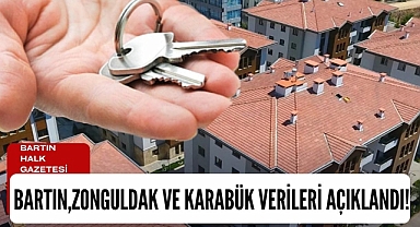 TÜİK açıkladı!