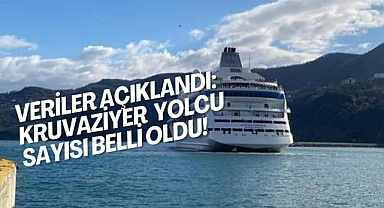 Veriler açıklandı: Kruvaziyer yolcu sayısı belli oldu