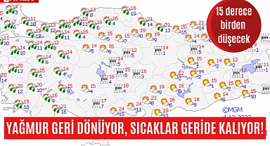 Yağmur geri dönüyor!