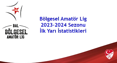 BAL Liginde 2023-2024 Sezonu İlk Yarı İstatistikleri yayınlandı