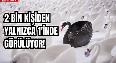 2 Bin Kişiden Yalnızca 1'inde Görülüyor!