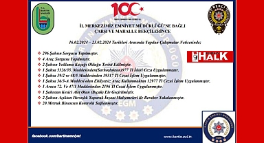 Emniyet Müdürlüğü Rakamları Paylaştı