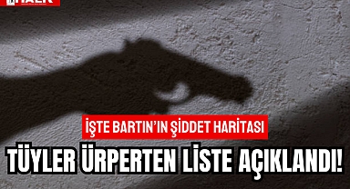 İşte Bartın’ın Şiddet Haritası