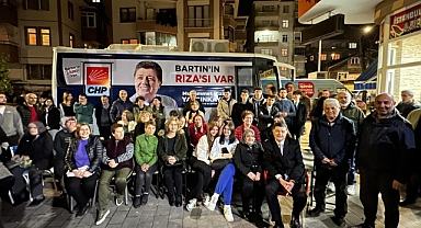 Yalçınkaya, Projelerini Anlattı
