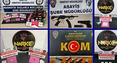 Emniyetin Gözü Her Yerde!