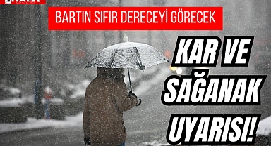 KAR VE SAĞANAK UYARISI!
