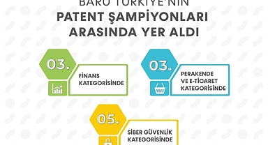 BARÜ İLK 5'E GİRDİ!