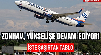 ZONHAV, YÜKSELİŞE DEVAM EDİYOR!
