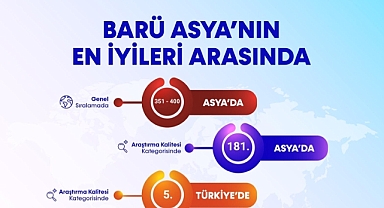 BARÜ'DEN GURUR TABLOSU