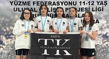 Yüzme ’de sporcularımız barajı geçerek madalya kazandı