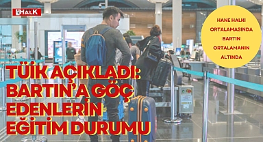 Bartın'a göç edenlerin eğitim durumu