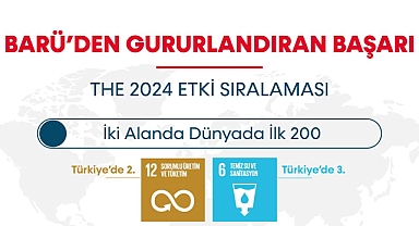 BARÜ dünyanın en iyi üniversiteleri arasında