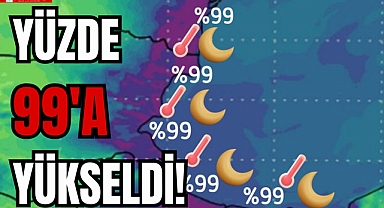 YÜZDE 99'A YÜKSELDİ!