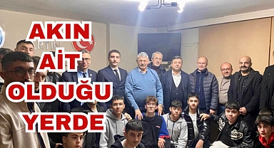 AKIN, AİT OLDUĞU YERDE