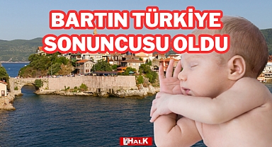 Türkiye Sonuncusu Olduk