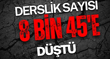 DERSLİK SAYISI 8 BİN 45’E DÜŞTÜ