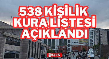 Kura Listesi Açıklandı