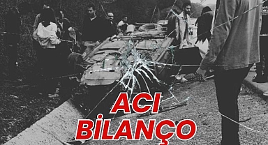ACI BİLANÇO