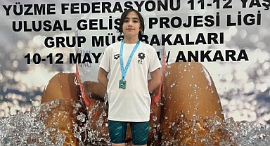Heddam Çetik Avrupa’da yarışacak