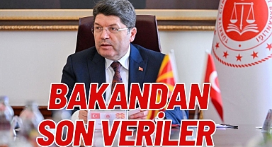 BAKANDAN SON VERİLER
