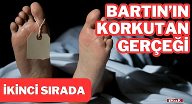 Bartın'ın Korkutan Gerçeği