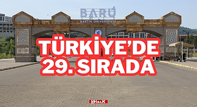 Türkiye'de 29. Sırada