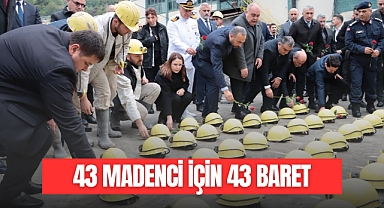 43 MADENCİ İÇİN 43 BARET