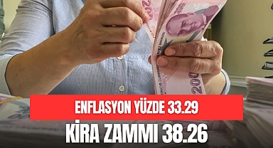 ENFLASYON BAŞKA KİRA BAŞKA SÖYLÜYOR