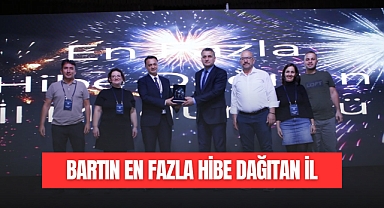 En Fazla Hibe Dağıtan İl Bartın