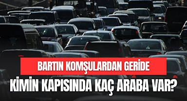 Kimin Kapısında Kaç Araba Var?