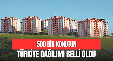 TÜRKİYE DAĞILIMI BELLİ OLDU