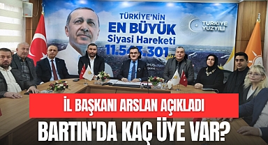 BAŞKAN ARSLAN ÜYE SAYISINI AÇIKLADI