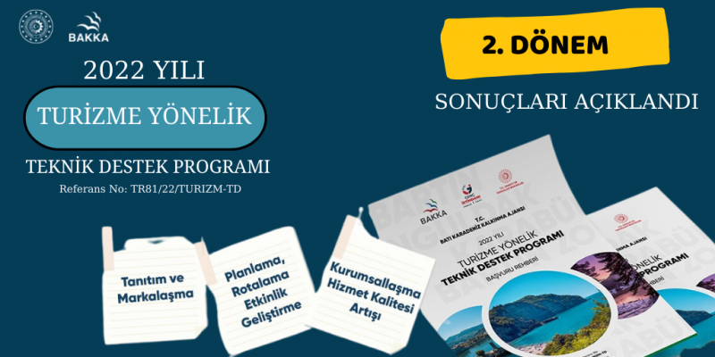 BAKKA başvuru sonuçlarını açıklandı