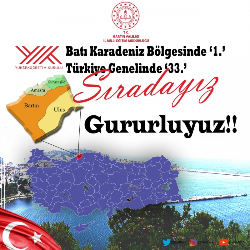 Bartın, Batı Karadeniz’de 1.!