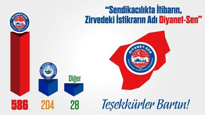 Bartın' da yetkinin değişmeyen adresi: DİYANET-SEN